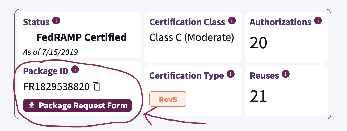 Legacy Example