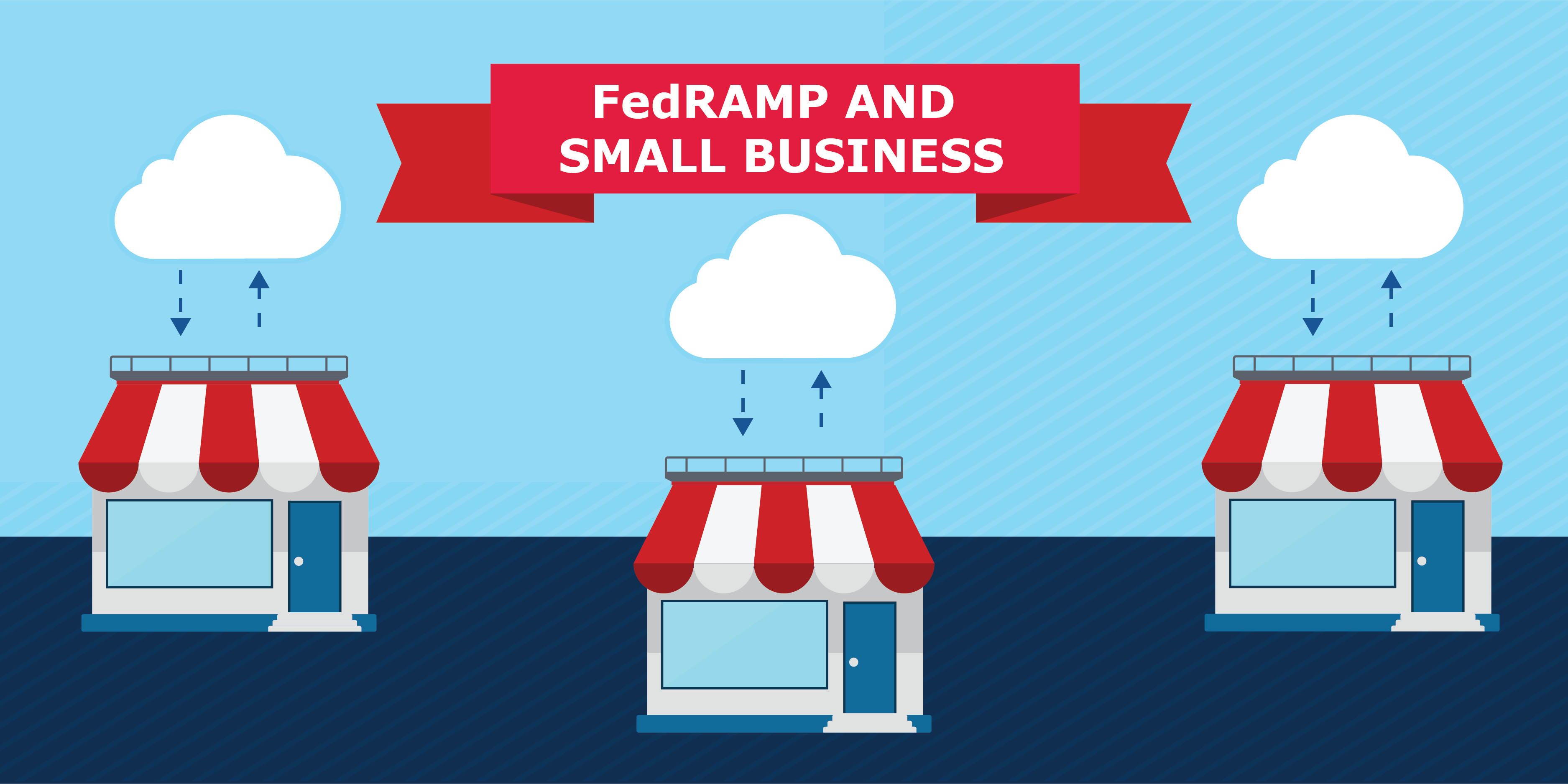 Impact of FedRAMP for Small Businesses